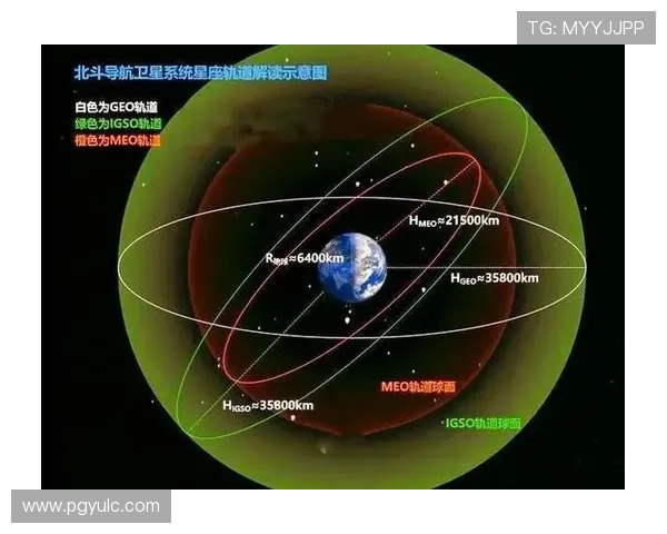 北斗娱乐平台的崛起:带你领略未来娱乐的无限可能 北斗娱乐平台的崛起:带你领略未来娱乐的无限可能