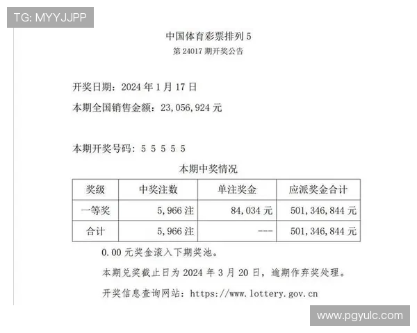 第20086期开奖结果正式公布